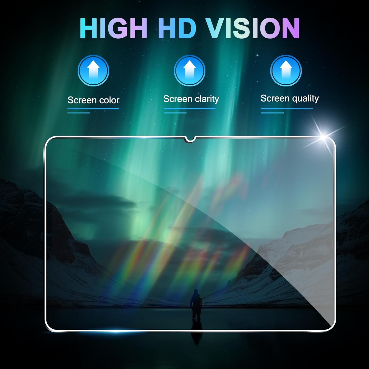 For Lenovo Yoga Tab 11.1
