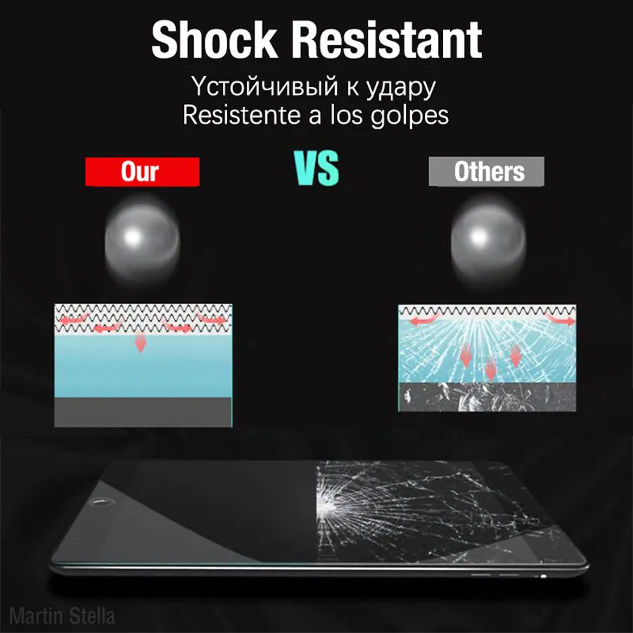2PCS Screen Protector Tempered - огляд і ціна Lenovo Tablet M10 Accessories
