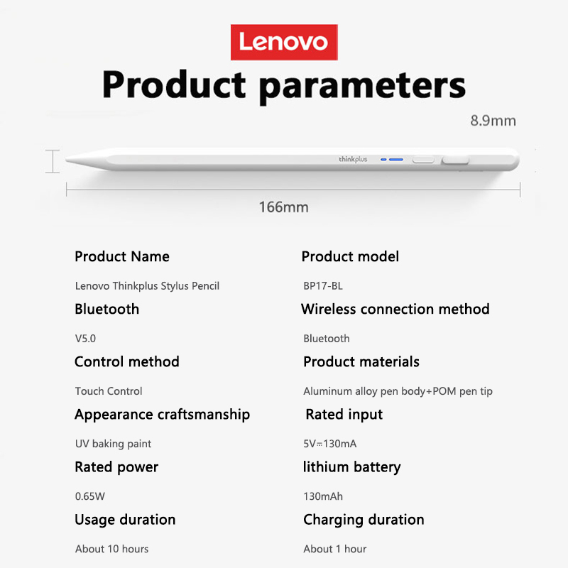 Lenovo Universal Stylus Pen fo - огляд і ціна Pen Tablet Accessories