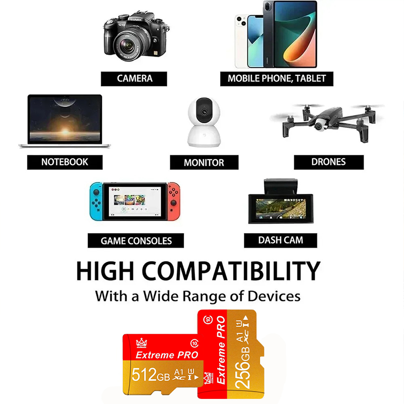 for Android Smartphone Tablet  - огляд і ціна Tablet Reading Accessories