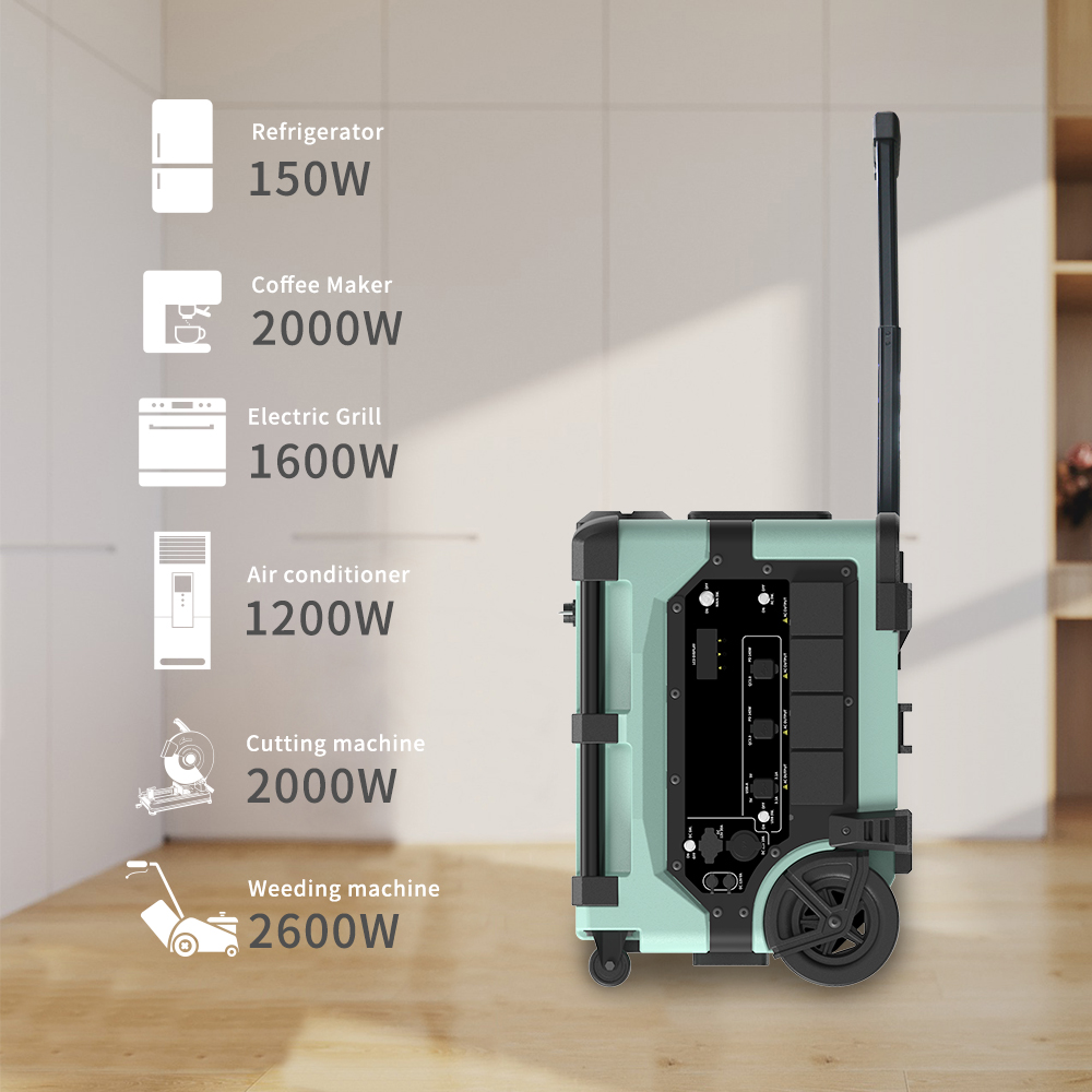 Portable 7680Wh Smart Monitori - огляд і ціна Mobile & Tablet Accessories