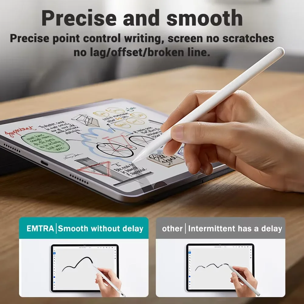 For Pencil Palm Rejection Powe - огляд і ціна Pen Tablet Accessories