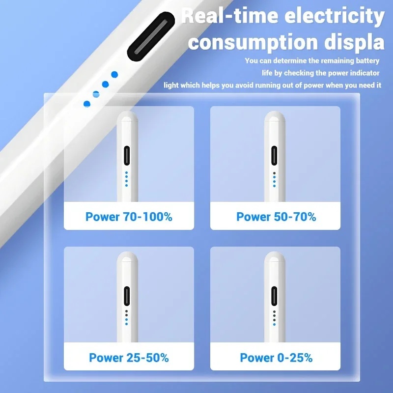 Stylus Pen Protective Storage  - огляд і ціна Tablet Accessories Samsung