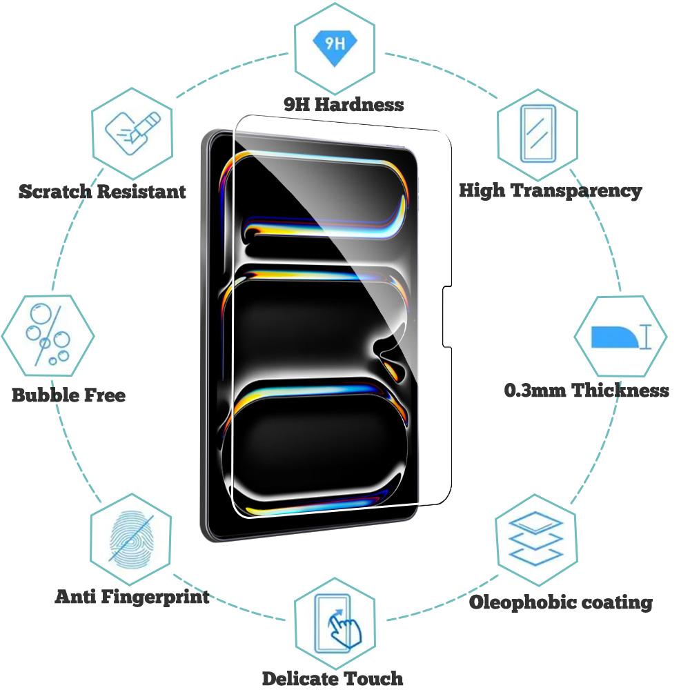 2Pcs Tempered Glass Screen Pro - огляд і ціна Temu Tablet Accessories