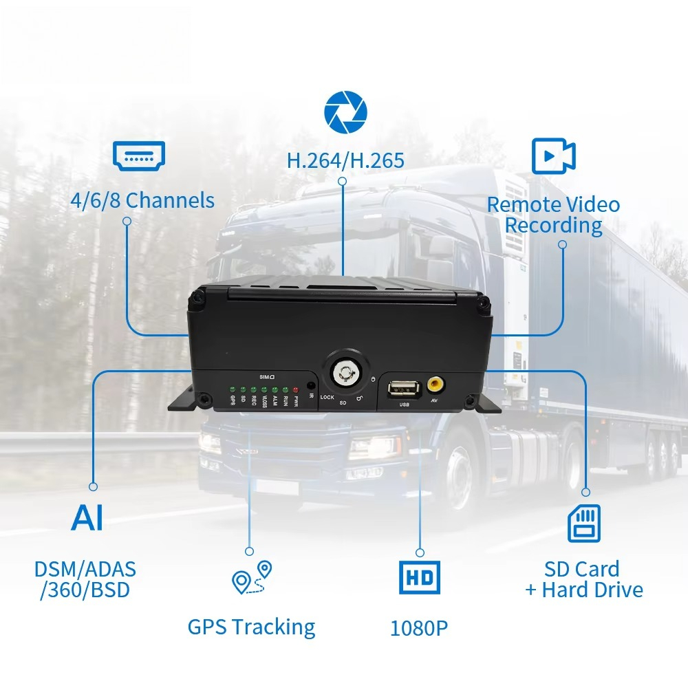 Car Truck Dual Sd H.265 Aviati - огляд і ціна Mobile & Tablet Accessories