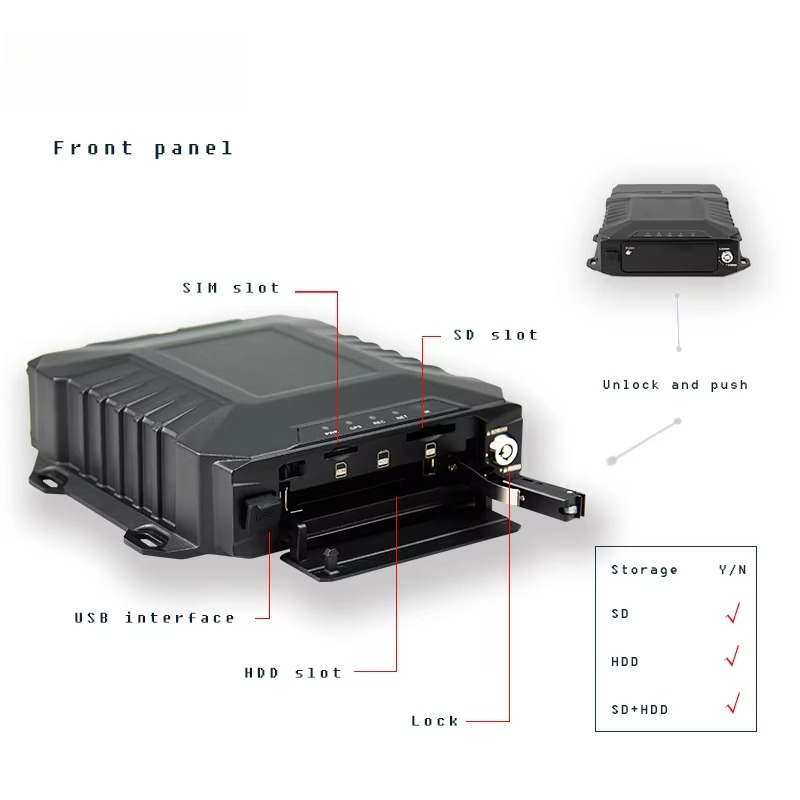 CITOPS Wifi 4 Cameras Mobile D - огляд і ціна Mobile & Tablet Accessories