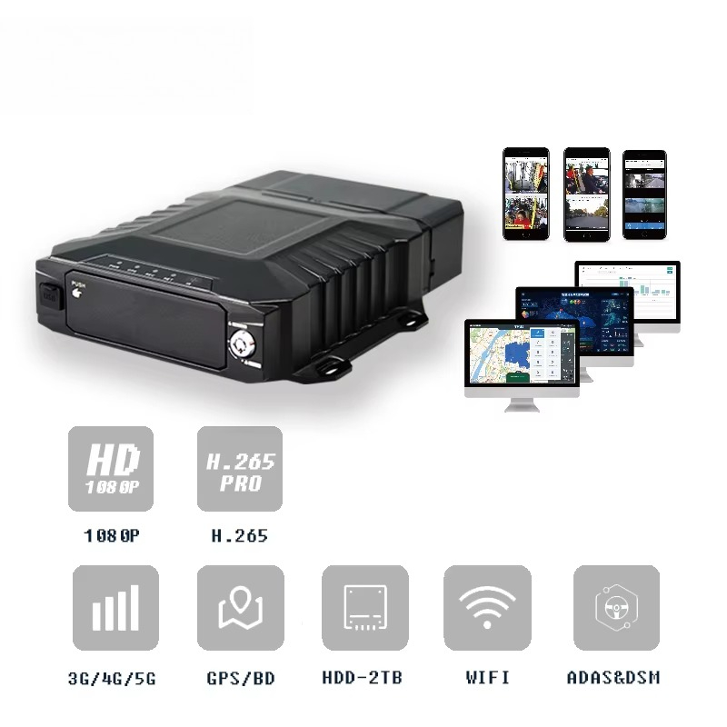 CITOPS Wifi 4 Cameras Mobile D - огляд і ціна Mobile & Tablet Accessories